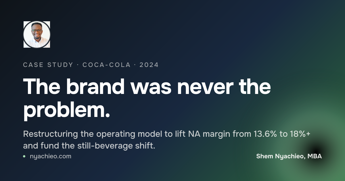 Coca-Cola · Work · Shem Nyachieo, MBA